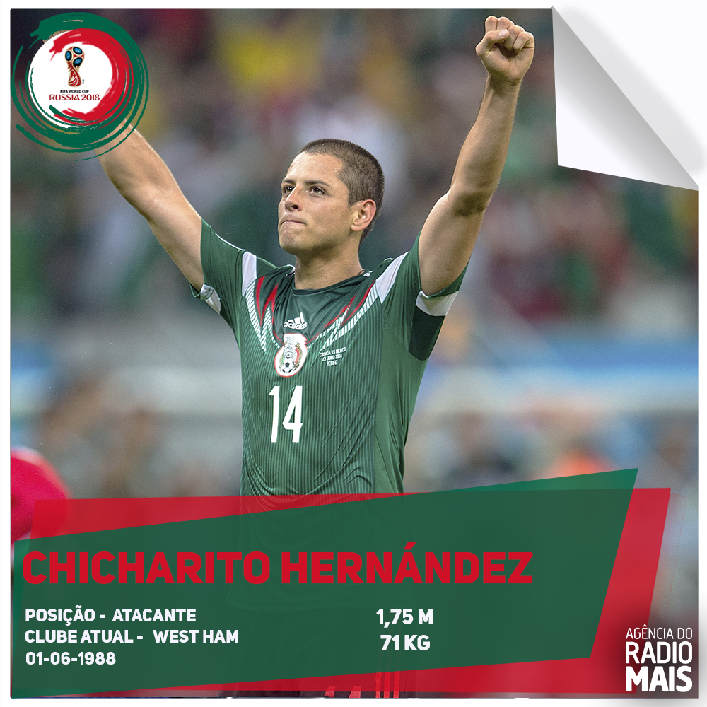 Chicarito Hernández é o grande nome do México na Copa